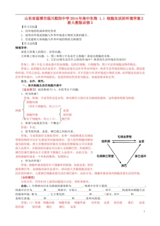 山东省淄博市淄川般阳中学2014年高中生物 1.1 细胞生活的环境学案2 新人教版必修3