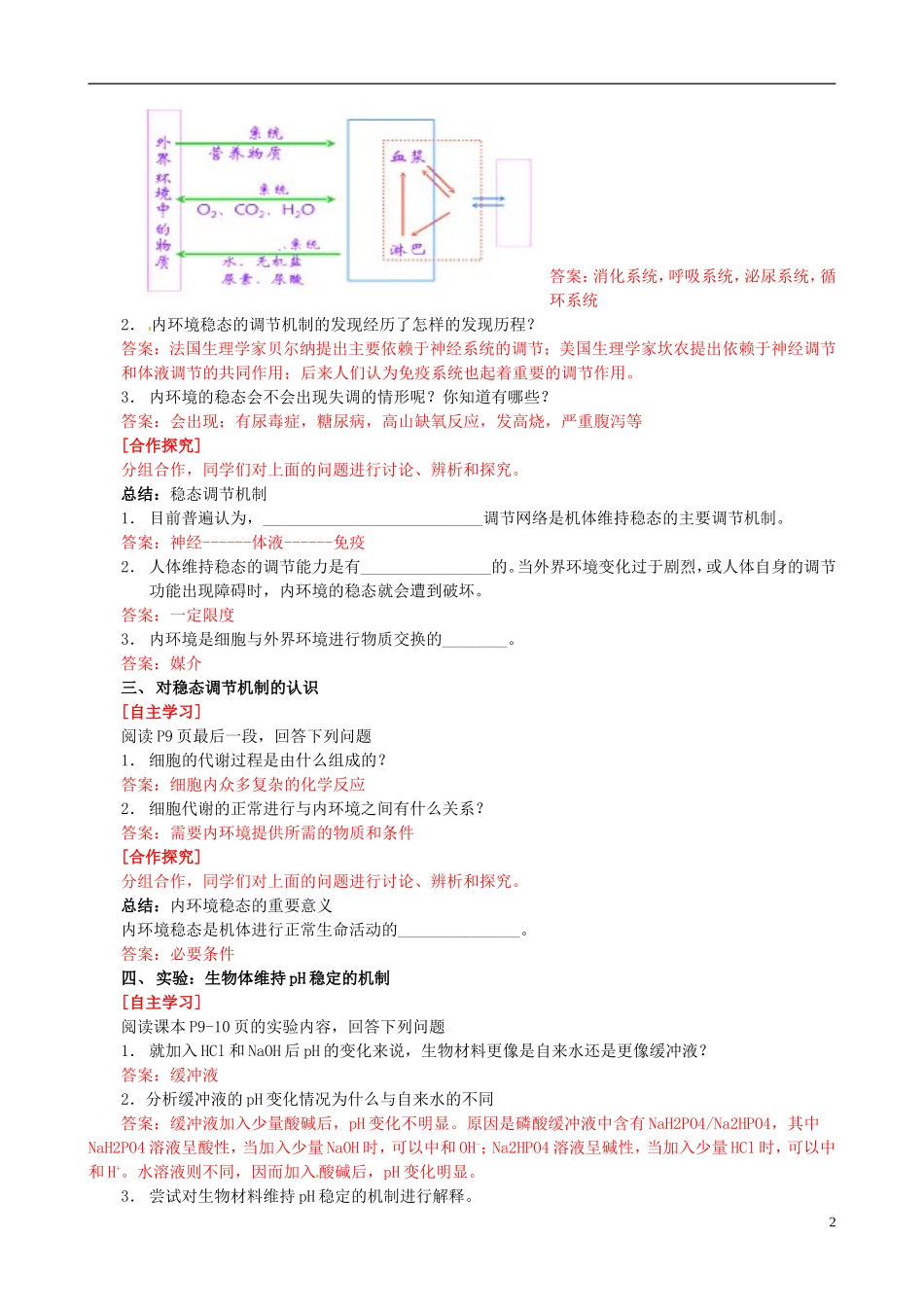 山东省淄博市淄川般阳中学2014年高中生物 1.2 内环境稳态的重要性学案3 新人教版必修3_第2页
