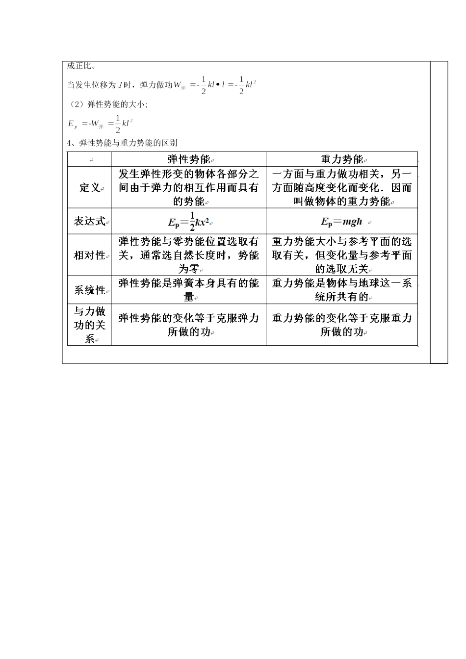 山东省泰安市肥城市第三中学2014年高中物理 7.5 探究弹性势能表达式复习学案 新人教版必修2_第2页