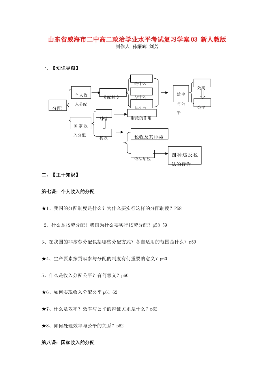 山东省威海市二中高二政治学业水平考试复习学案03 新人教版_第1页