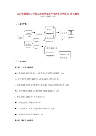 山东省威海市二中高二政治学业水平考试复习学案03 新人教版