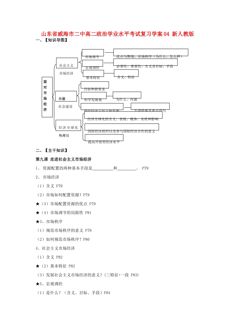 山东省威海市二中高二政治学业水平考试复习学案04 新人教版_第1页