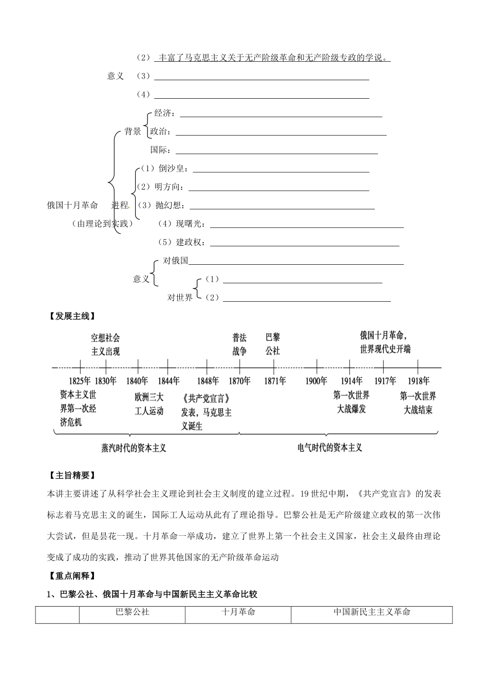 山东省梁山县第一中学2014届高三历史一轮复习 专题八 解放人类的阳关大道导学案 人民版_第2页