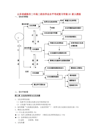 山东省威海市二中高二政治学业水平考试复习学案10 新人教版