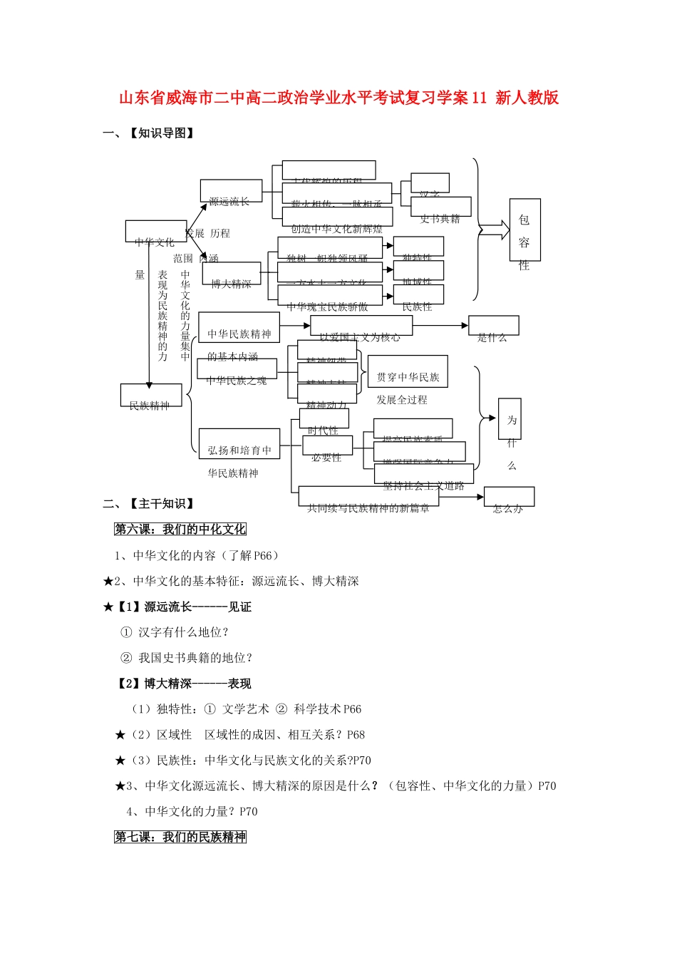 山东省威海市二中高二政治学业水平考试复习学案11 新人教版_第1页