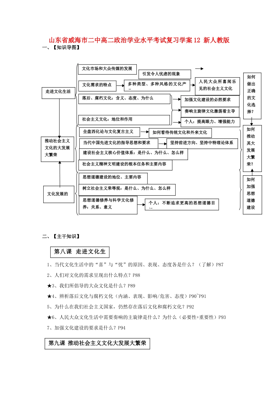 山东省威海市二中高二政治学业水平考试复习学案12 新人教版_第1页