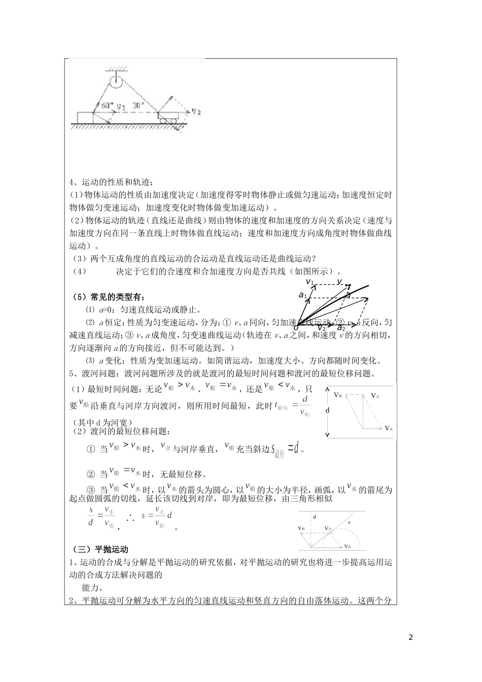 山东省泰安市肥城市第三中学2014年高中物理 曲线运动复习学案2 新人教版必修2_第2页