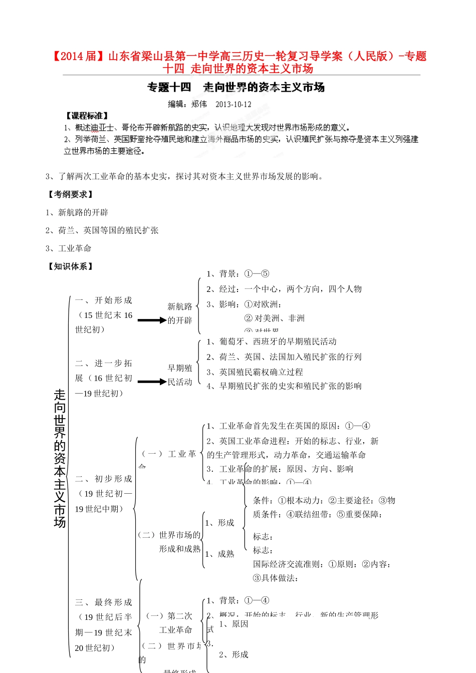 山东省梁山县第一中学2014届高三历史一轮复习 专题十四 走向世界的资本主义市场导学案 人民版_第1页