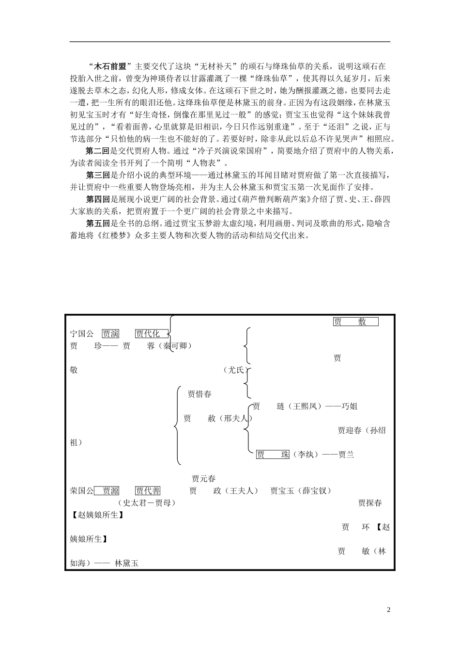 山东省威海市二中高中语文《林黛玉进贾府》导学案 新人教版必修4_第2页