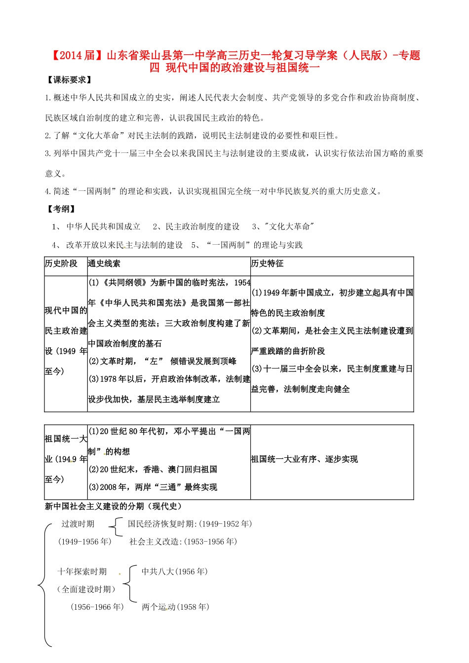 山东省梁山县第一中学2014届高三历史一轮复习 专题四 现代中国的政治建设与祖国统一导学案 人民版_第1页