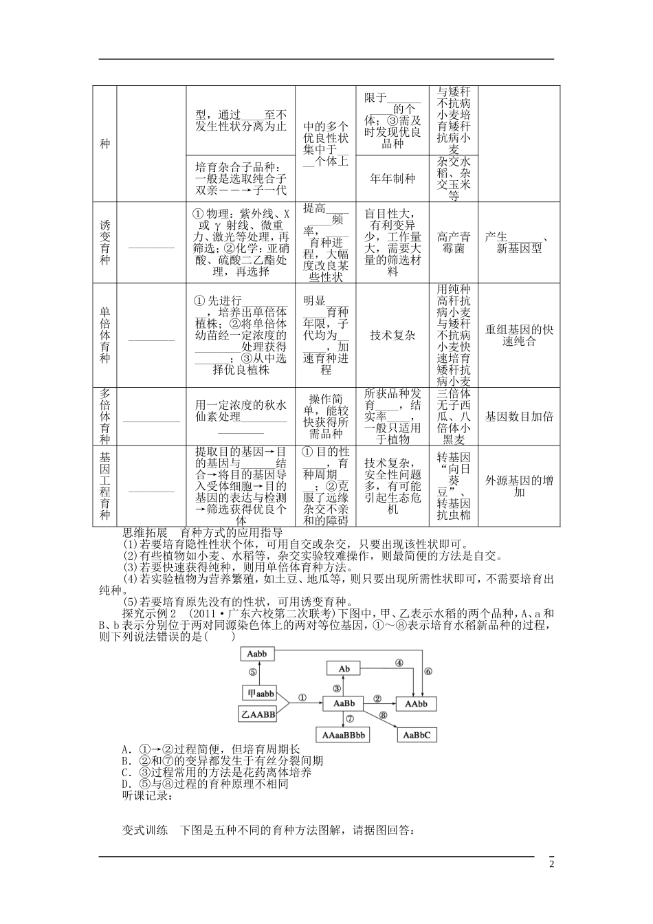 山东省泰安市岱岳区徂徕镇第一中学2013届高考生物一轮复习 变异、育种与进化学案 新人教版_第2页