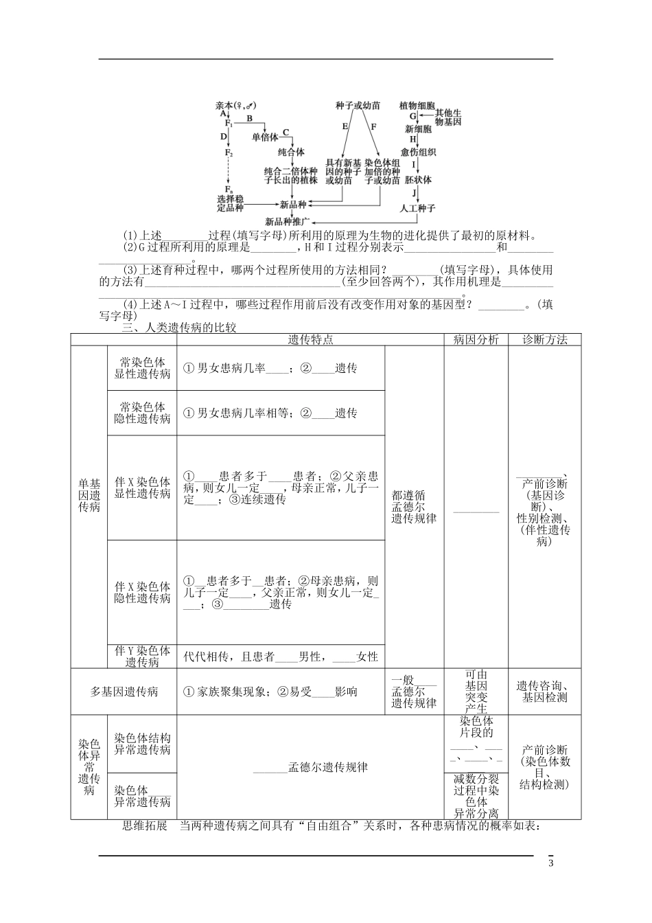 山东省泰安市岱岳区徂徕镇第一中学2013届高考生物一轮复习 变异、育种与进化学案 新人教版_第3页