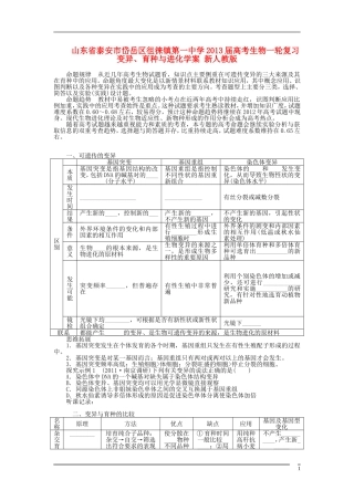 山东省泰安市岱岳区徂徕镇第一中学2013届高考生物一轮复习 变异、育种与进化学案 新人教版