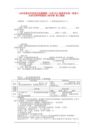 山东省泰安市岱岳区徂徕镇第一中学2013届高考生物一轮复习 从杂交育种到基因工程学案 新人教版