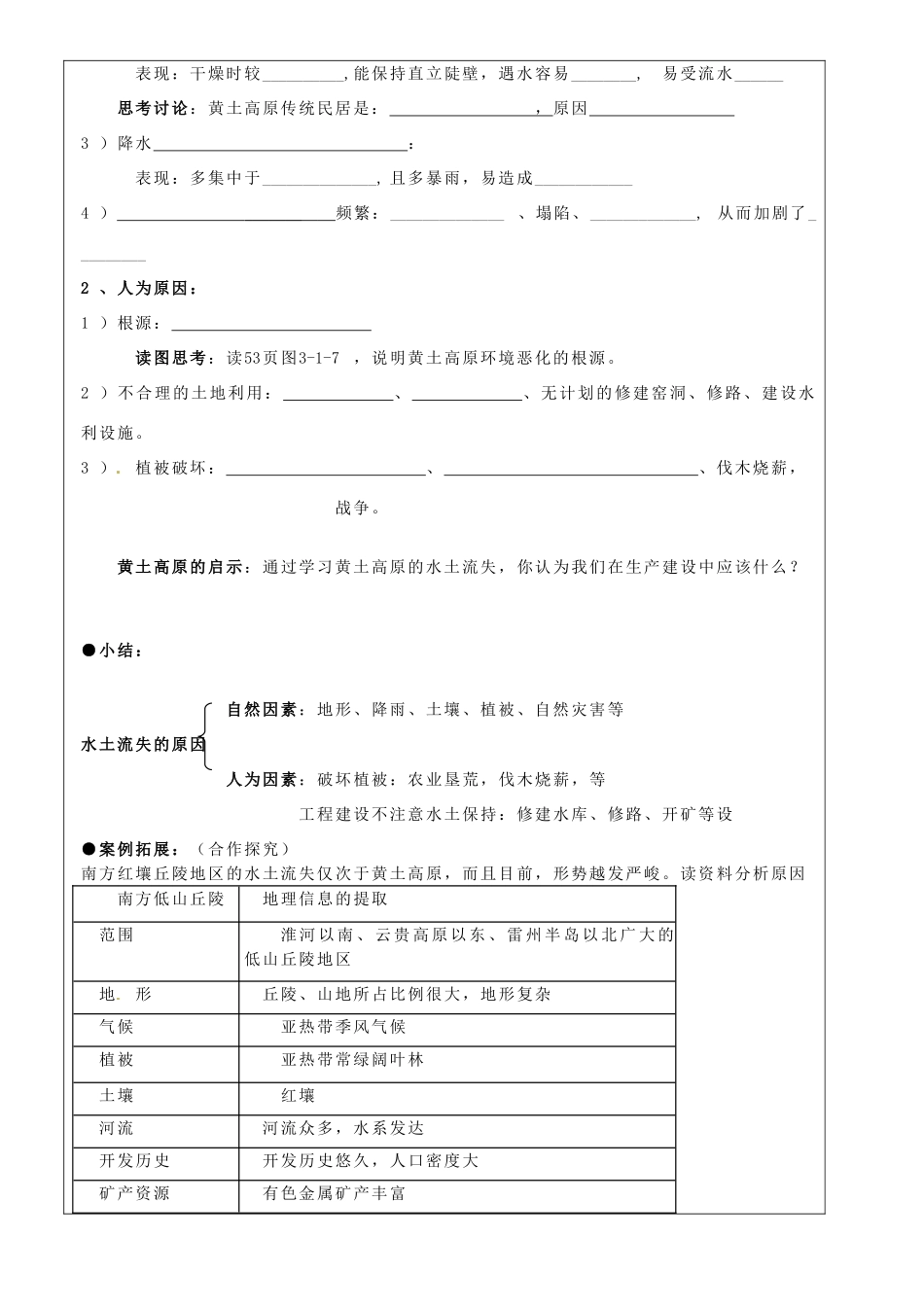 山东省淄博市淄川般阳中学高中地理 黄土高原学案 新人教版必修3 _第2页