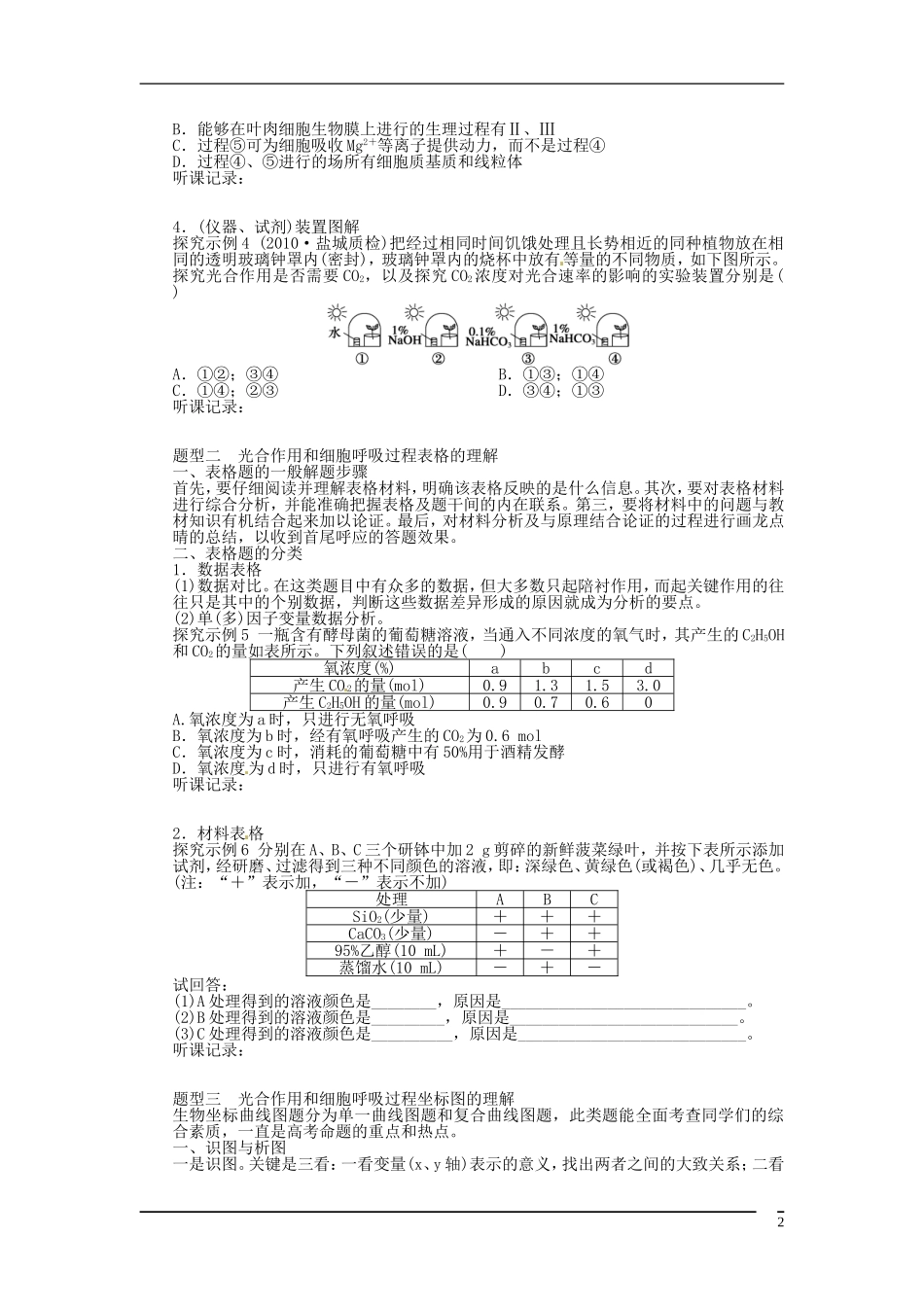 山东省泰安市岱岳区徂徕镇第一中学2013届高考生物一轮复习 光合作用与细胞呼吸题型探究与集训学案 新人教版_第2页