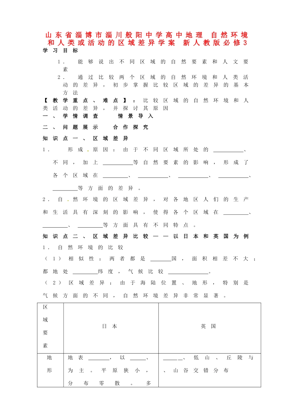 山东省淄博市淄川般阳中学高中地理 自然环境和人类或活动的区域差异学案 新人教版必修3 _第1页