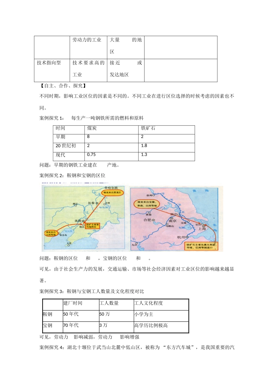 山东省泰安市肥城市第三中学高中地理 工业学案1 鲁教版必修2_第2页