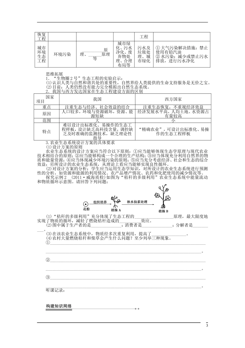 山东省泰安市岱岳区徂徕镇第一中学2013届高考生物一轮复习 生态工程学案 新人教版_第3页