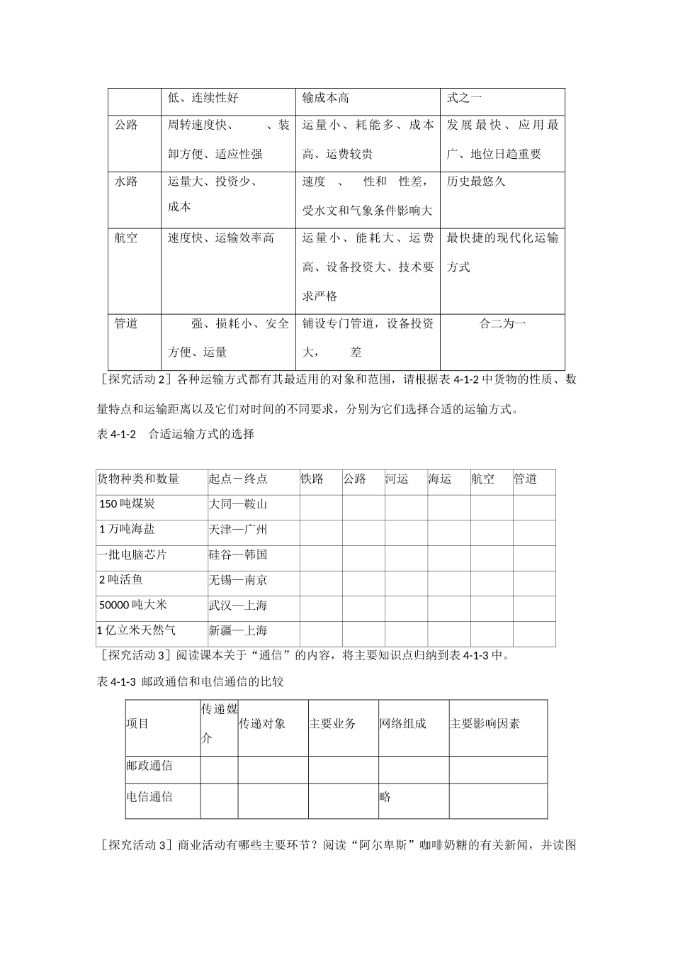 山东省泰安市肥城市第三中学高中地理 交运方式学案 鲁教版必修2 _第2页