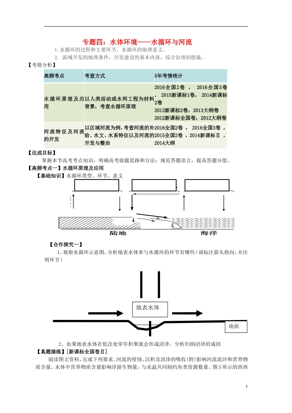 山东省济宁市2017高考地理二轮复习 水循环_第1页