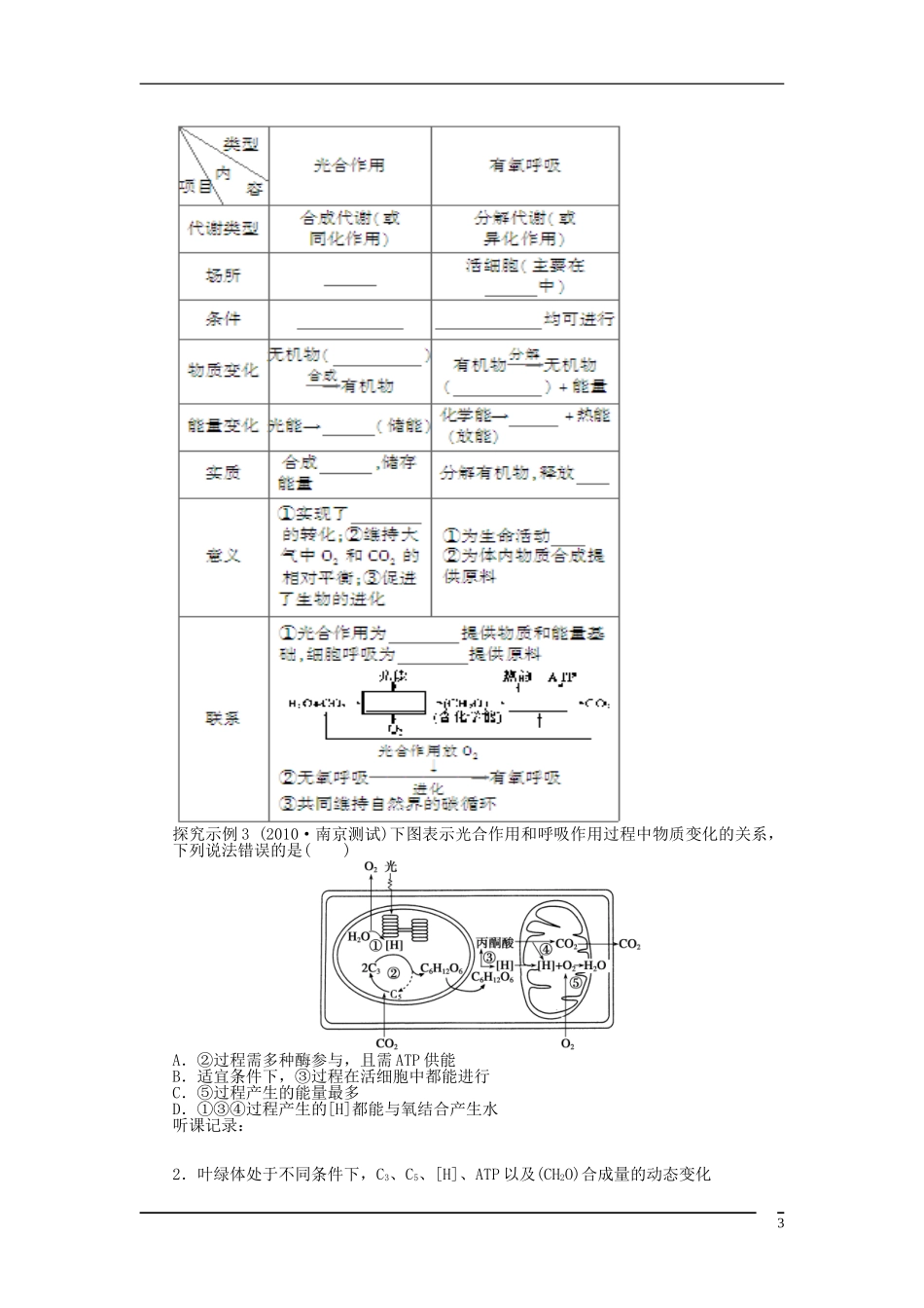 山东省泰安市岱岳区徂徕镇第一中学2013届高考生物一轮复习 细胞的能量供应和利用知识归纳与拓展学案 新人教版_第3页