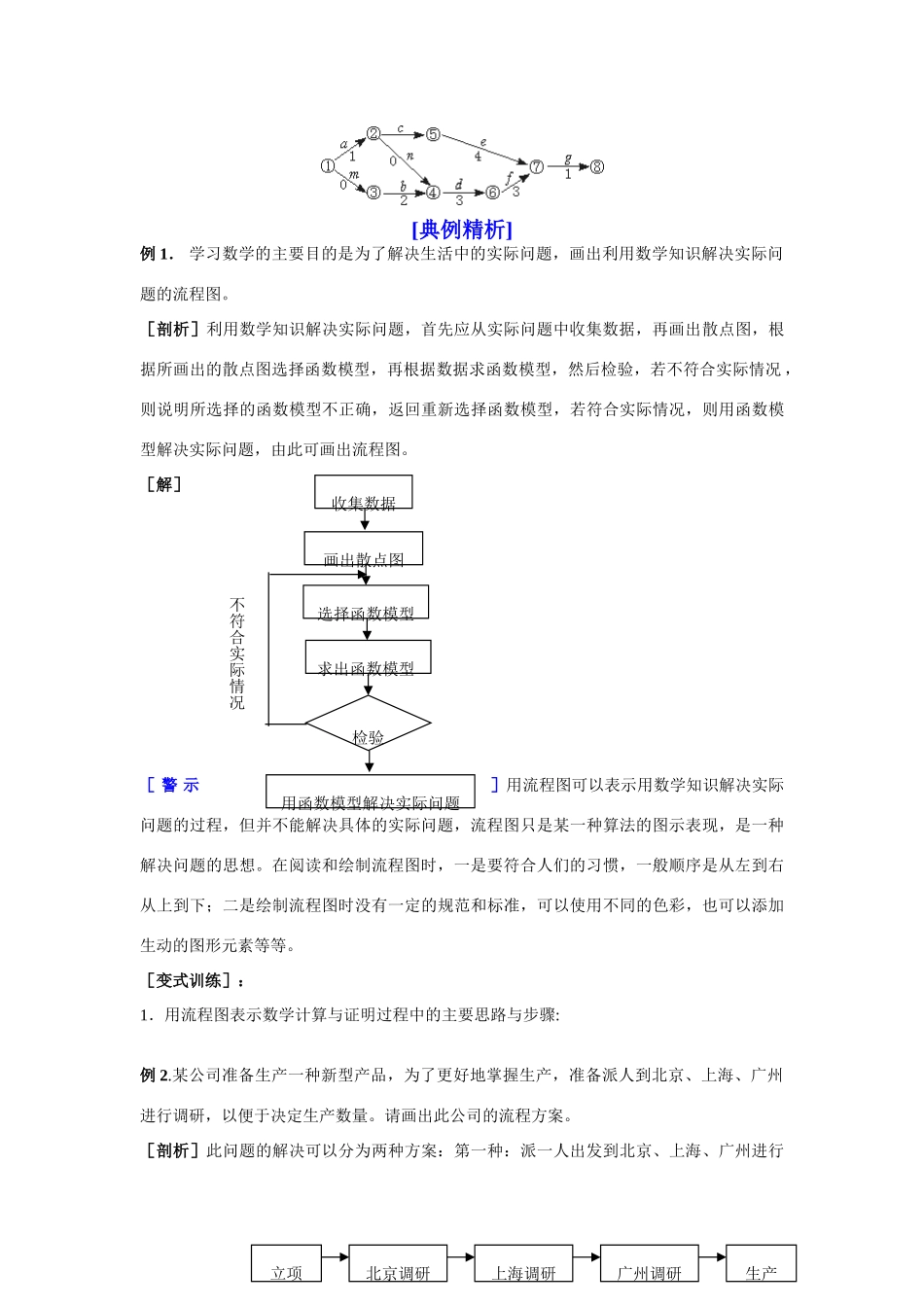 山东省济宁一中09年高考数学（人教A版选修1-2）第一轮复习教学案第四章　框图_第3页
