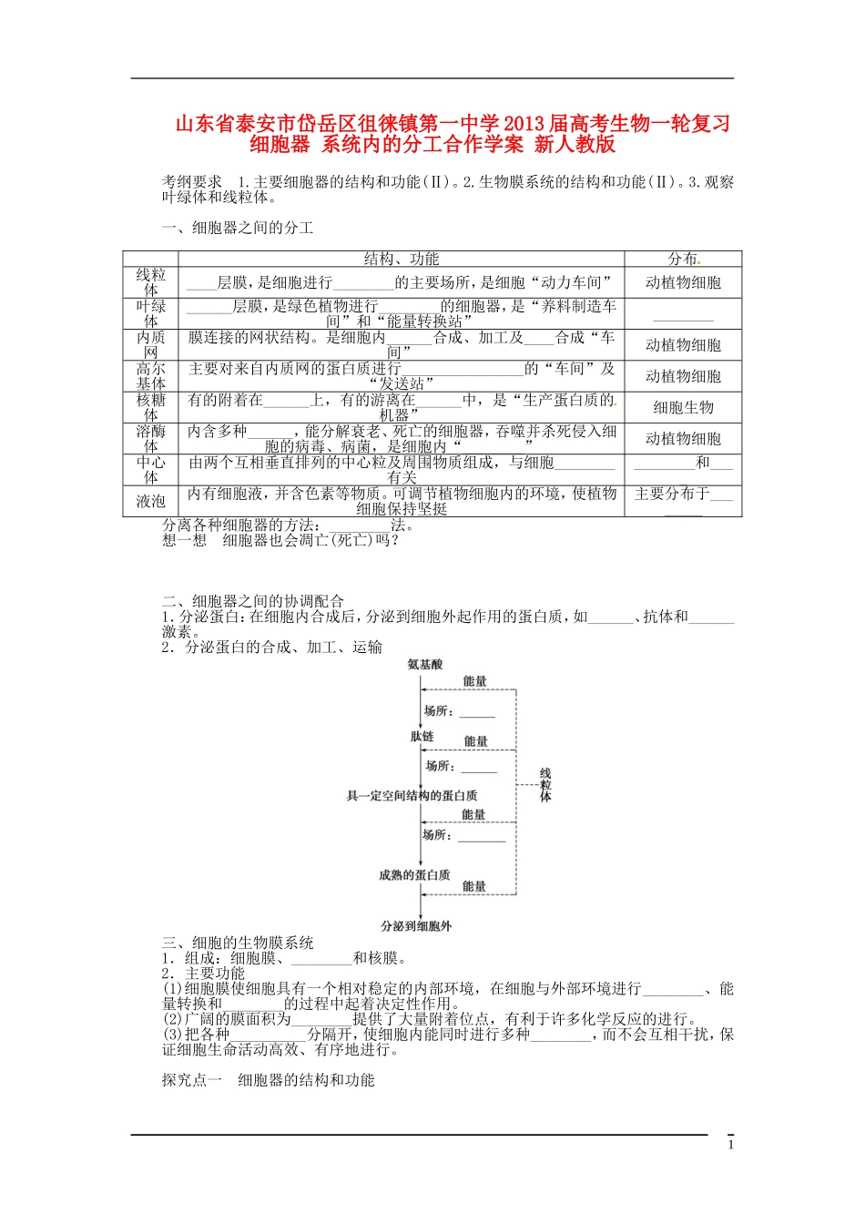 山东省泰安市岱岳区徂徕镇第一中学2013届高考生物一轮复习 细胞器 系统内的分工合作学案 新人教版_第1页