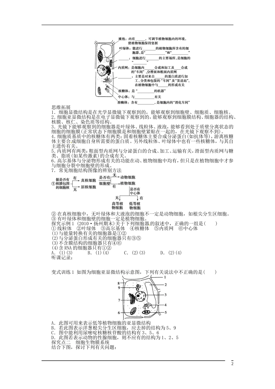 山东省泰安市岱岳区徂徕镇第一中学2013届高考生物一轮复习 细胞器 系统内的分工合作学案 新人教版_第2页