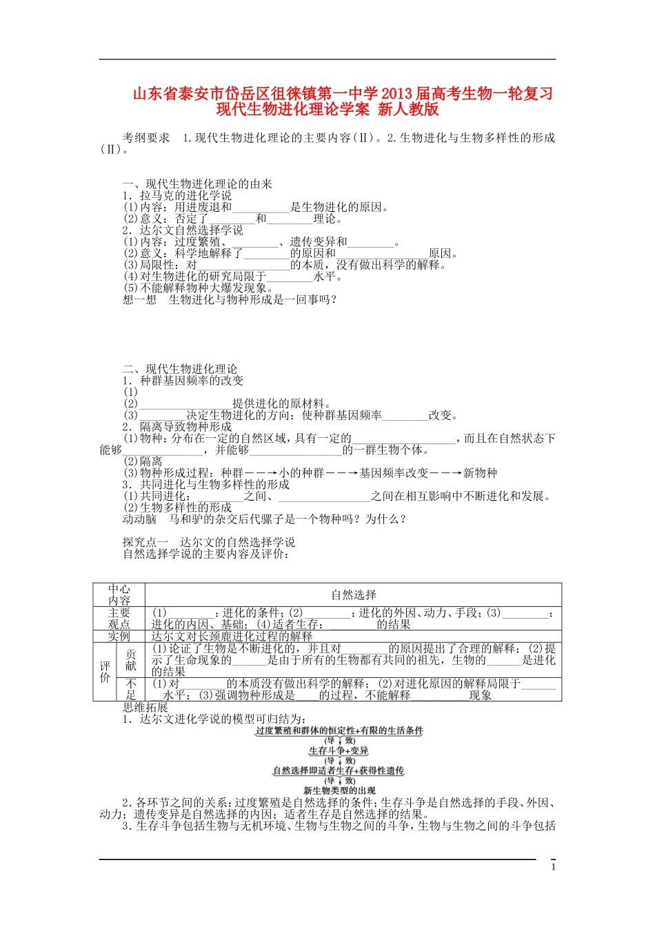 山东省泰安市岱岳区徂徕镇第一中学2013届高考生物一轮复习 现代生物进化理论学案 新人教版_第1页