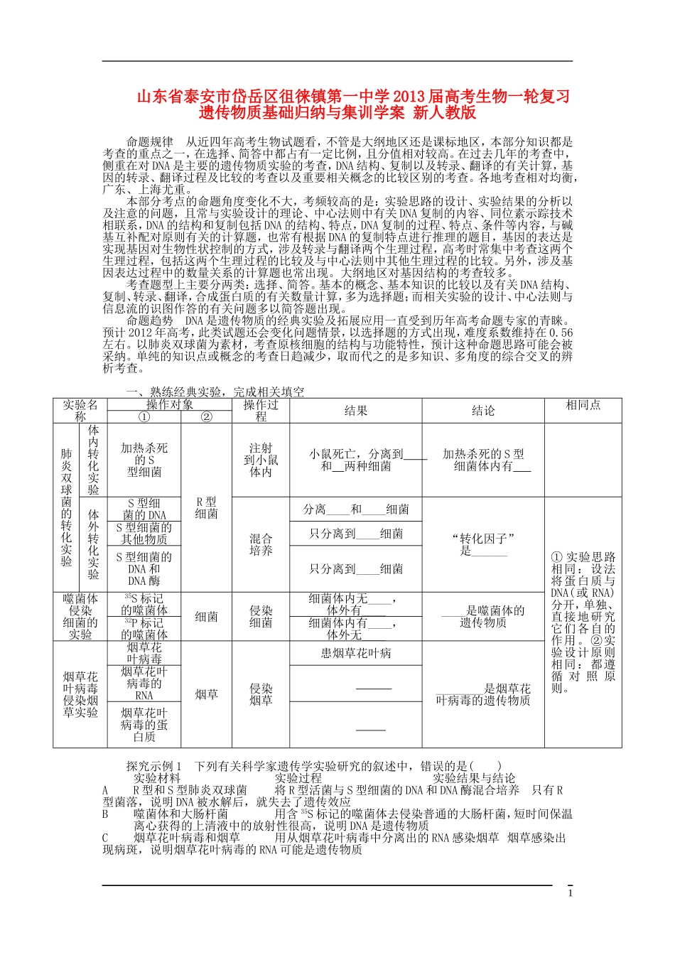 山东省泰安市岱岳区徂徕镇第一中学2013届高考生物一轮复习 遗传物质基础归纳与集训学案 新人教版_第1页
