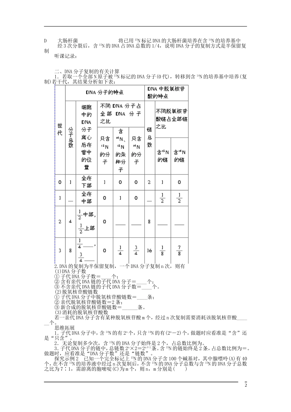 山东省泰安市岱岳区徂徕镇第一中学2013届高考生物一轮复习 遗传物质基础归纳与集训学案 新人教版_第2页