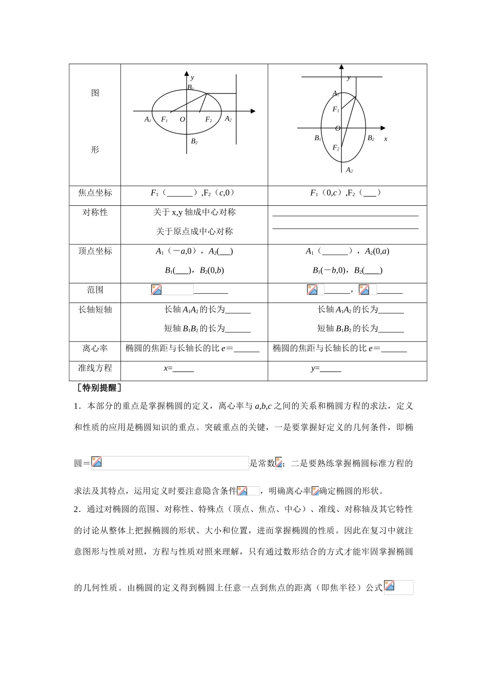 山东省济宁一中09年高考数学（人教A版选修2-1）第一轮复习教学案：第二章圆锥曲线与方程（1）_第3页