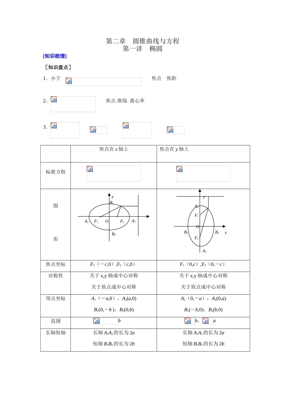 山东省济宁一中09年高考数学（人教A版选修2-1）第一轮复习教学案：选修2-1参考答案（21）_第1页