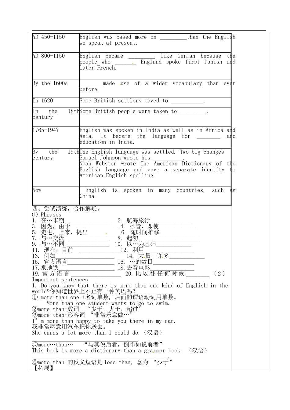 山东省新泰市第二中学2014高中英语 Unit 2 English around the world学案2 新人教版必修1_第2页