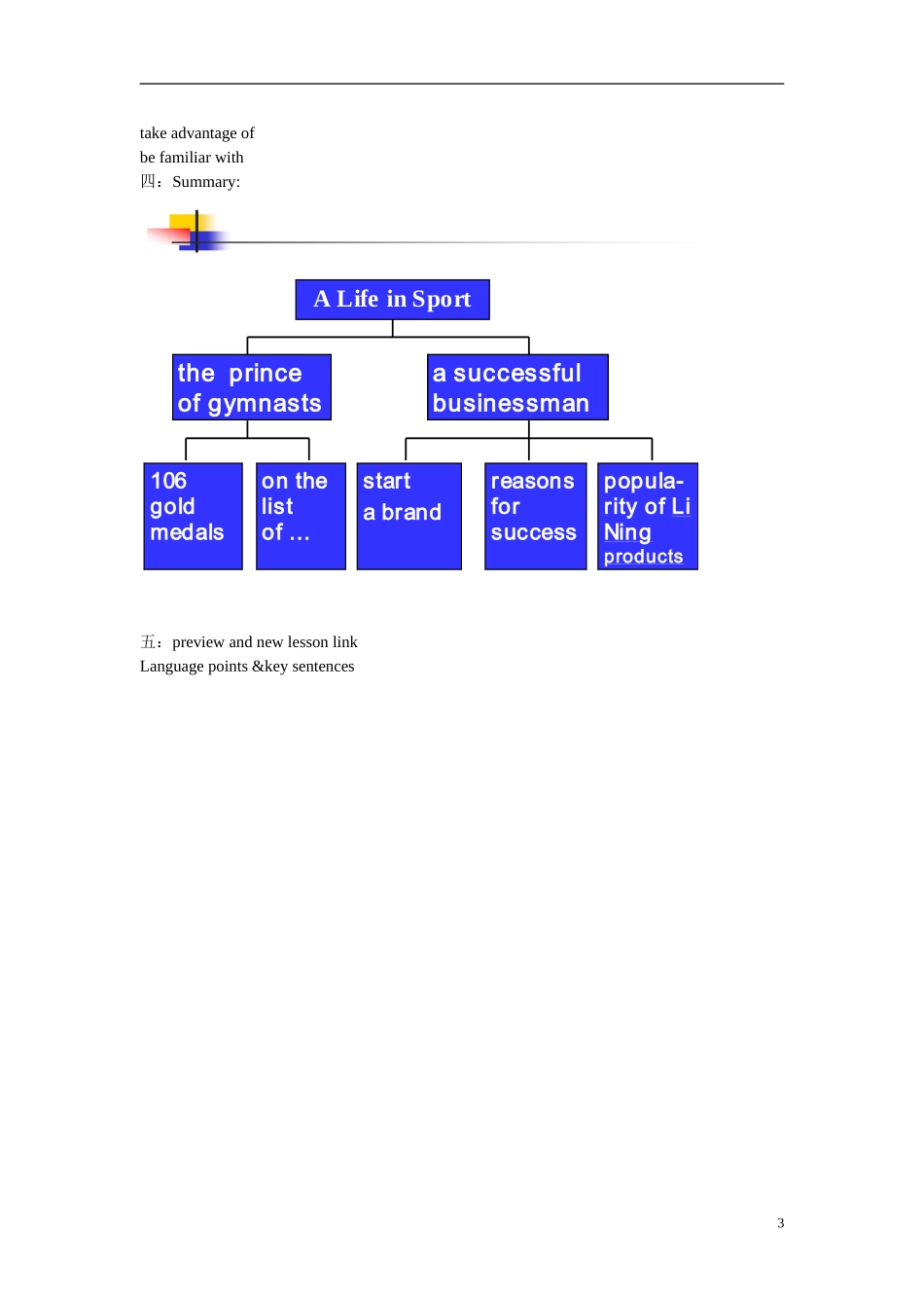 山东省淄博市淄川般阳中学高中英语《Module 5 The Great Sports Personality》预习案4 外研版必修5_第3页