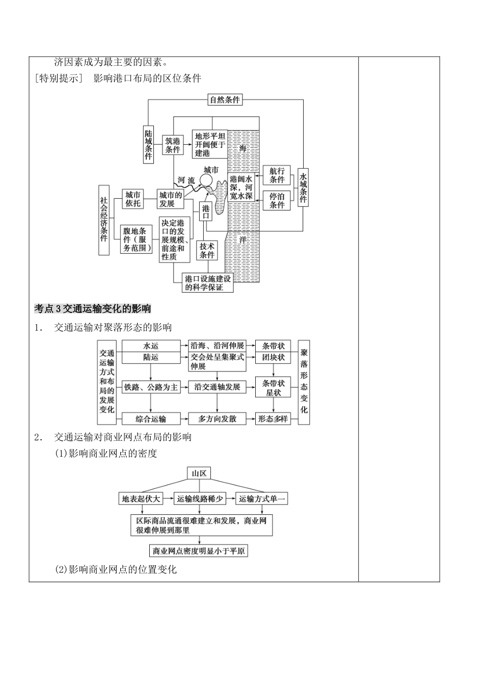 山东省泰安市肥城市第三中学高二地理 世界地理 交通复习导学案_第3页