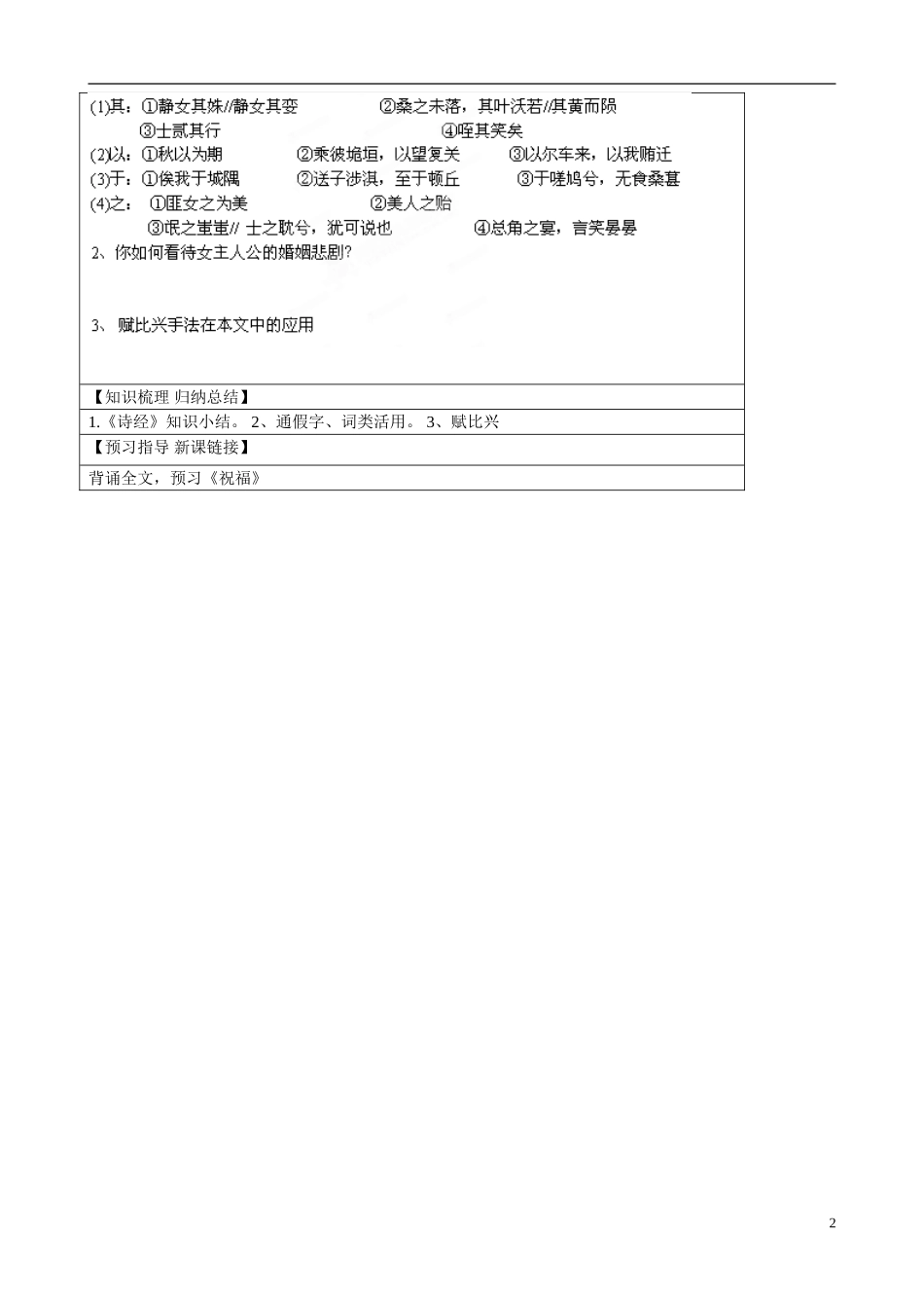 山东省淄博市淄川般阳中学高中语文 第6课《氓》导学案 鲁人版必修3_第2页