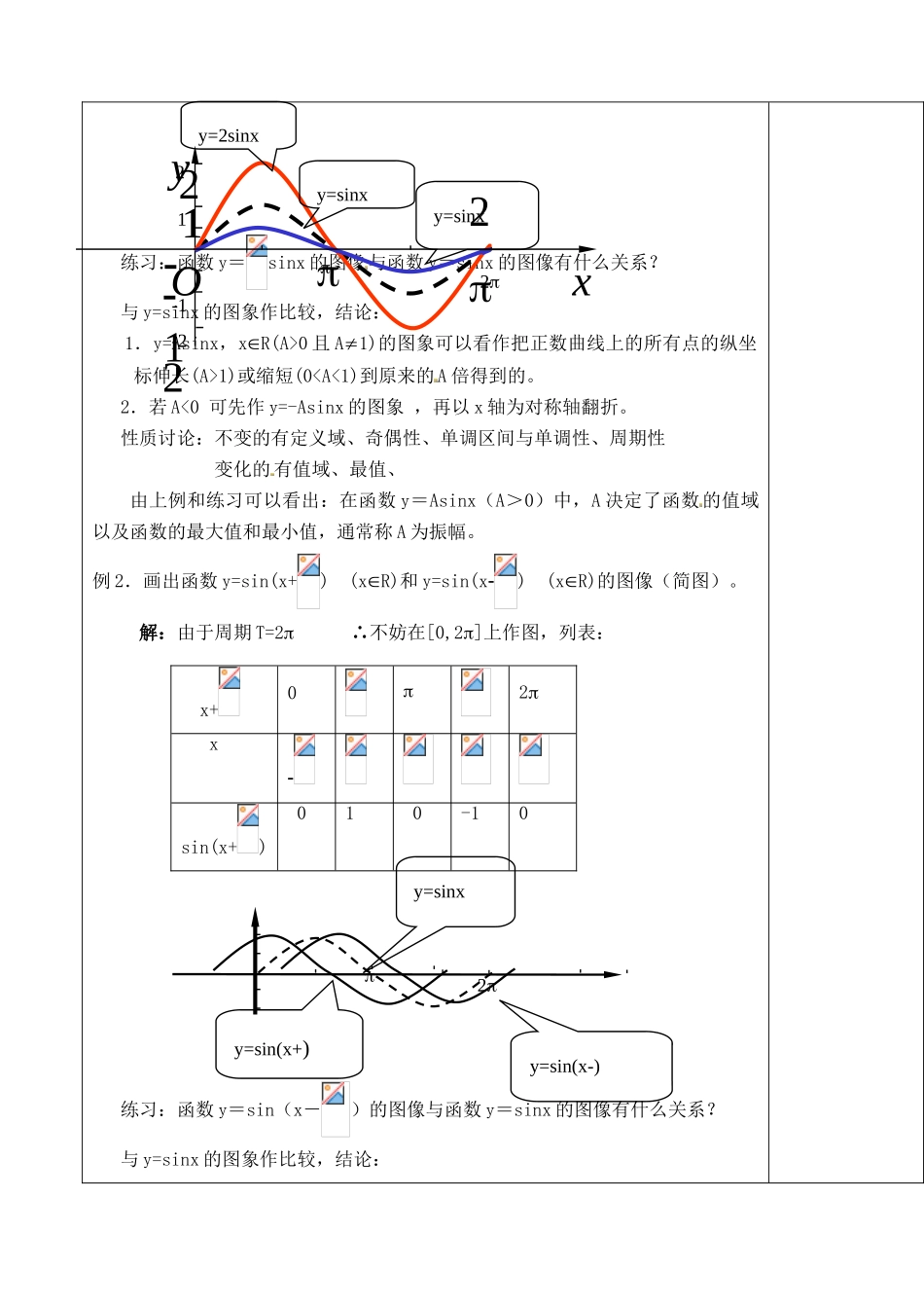 山东省泰安市肥城市第三中学2013-2014学年高一数学 y=Asin（wx+φ）的图像复习学案_第2页