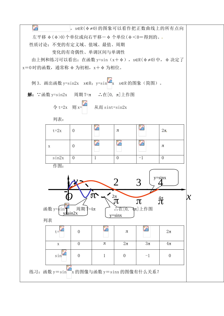 山东省泰安市肥城市第三中学2013-2014学年高一数学 y=Asin（wx+φ）的图像复习学案_第3页
