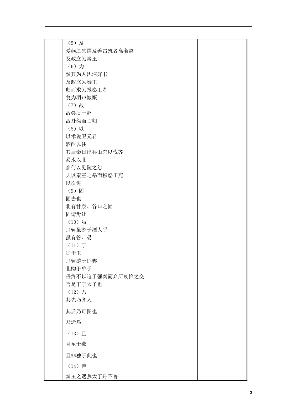 山东省新泰市第二中学高二语文《荆轲》探究案 鲁人版_第3页
