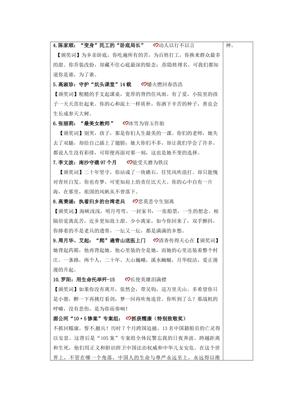 山东省淄博市淄川般阳中学高中语文下学期《写作—》典型素材的积累和使用 新人教版必修4_第2页