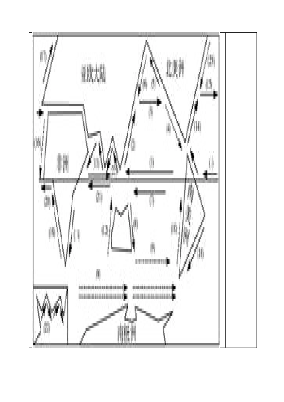 山东省泰安市肥城市第三中学高二地理 世界地理 洋流复习导学案_第3页
