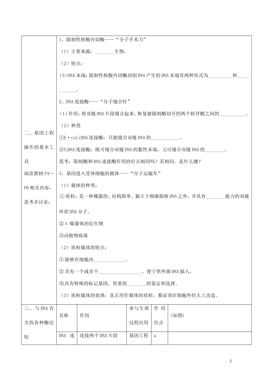 山东省新泰市第二中学高中生物 1.1 DNA重组技术的基本工具（2）教学案 新人教版选修3_第2页