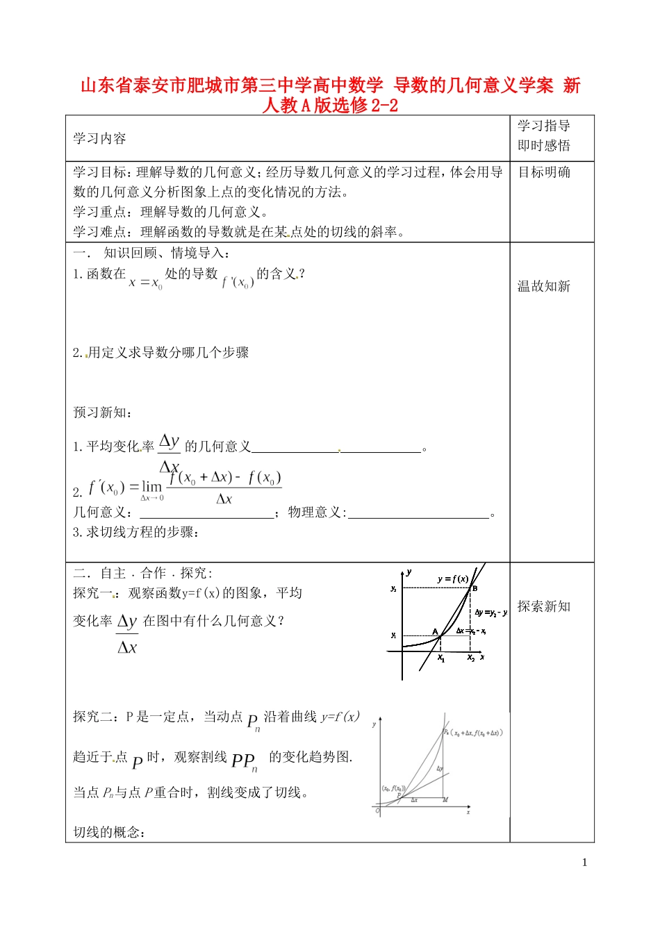 山东省泰安市肥城市第三中学高中数学 导数的几何意义学案 新人教A版选修2-2_第1页