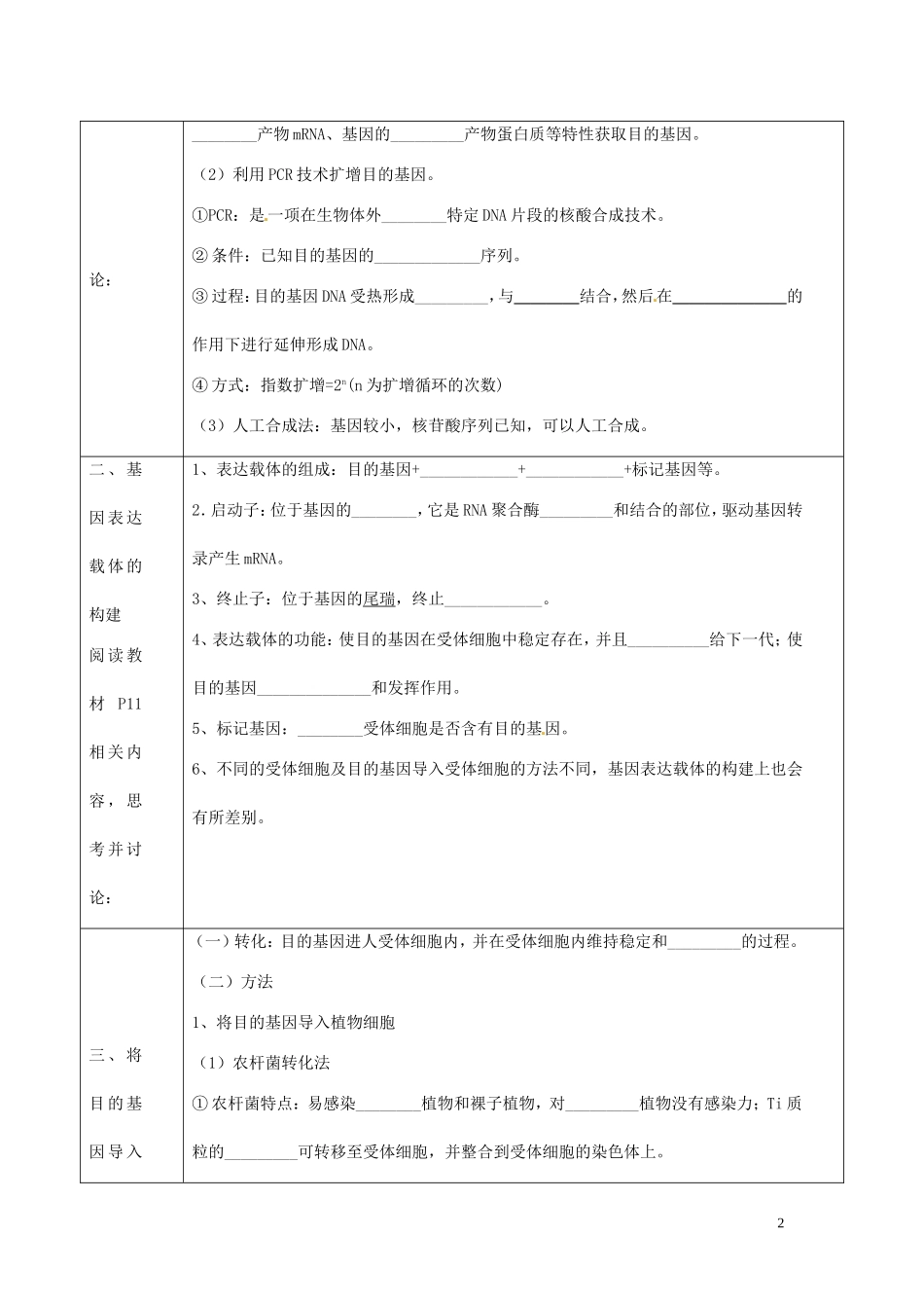 山东省新泰市第二中学高中生物 1.2 基因工程的基本操作程序（2）教学案 新人教版选修3_第2页