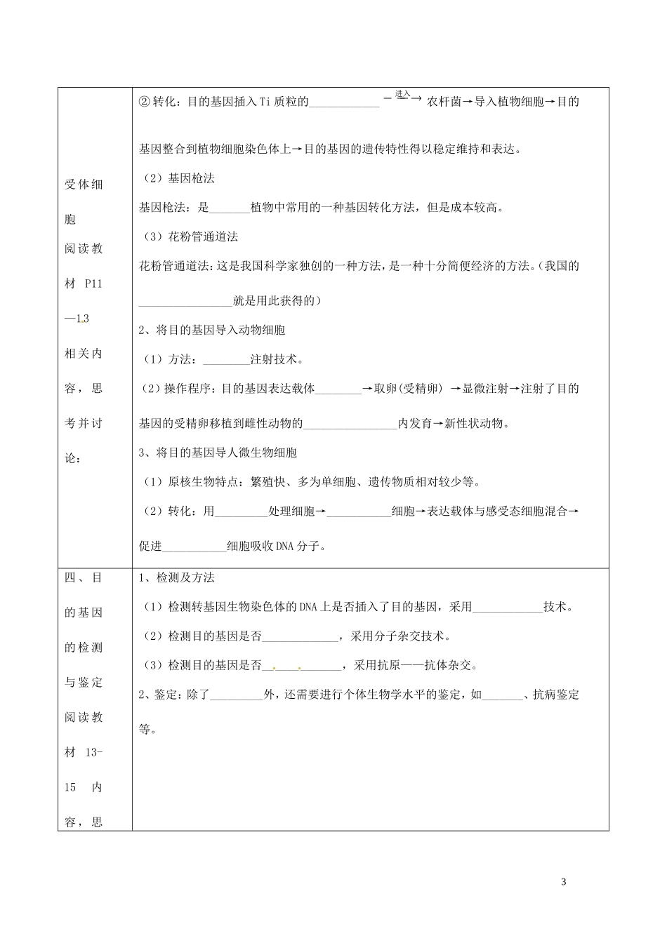 山东省新泰市第二中学高中生物 1.2 基因工程的基本操作程序（2）教学案 新人教版选修3_第3页