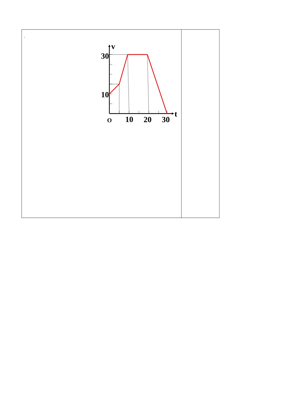 山东省泰安市肥城市第三中学高中数学 函数的表示法2学案 新人教A版必修1_第3页
