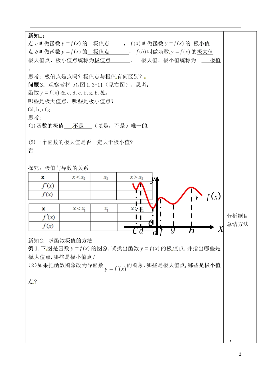 山东省泰安市肥城市第三中学高中数学 函数的极值与导数学案 新人教A版选修2-3_第2页