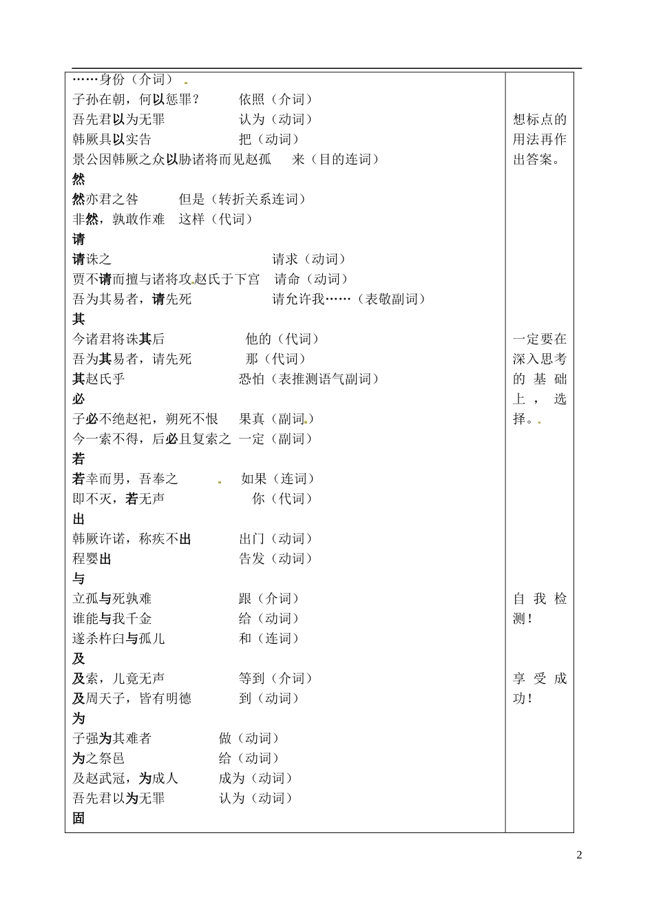 山东省泰安市肥城市第三中学高二语文《赵氏孤儿》（第三课时）复习学案_第2页